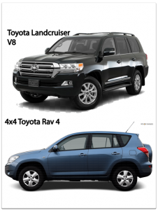 car hire rwanda, car rental rwanda, rwanda car hire, self drive rwanda, rent a car rwanda, 4x4 car hire rwanda, safari car hire rwanda, car hire kigali, 4x4 car rental, rwanda car hire with driver, car self drive rwanda, rent a car kigali, safari car rental rwanda, car rental to akagera national park, car rental to volcanoes national park, car rental to nyungwe national park, car rental to mukura gishwati, self drive rwanda, self drive car rental rwanda, self drive car hire, self drive adventure, self drive safari, rwanda self drive, self-drive rwanda, self drive kigali